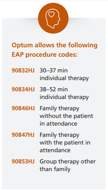 Your Optum Employee Assistance Program Procedute Codes