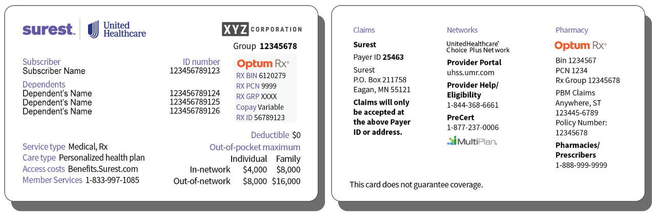 Front and Back of Surest Subscriber Cards